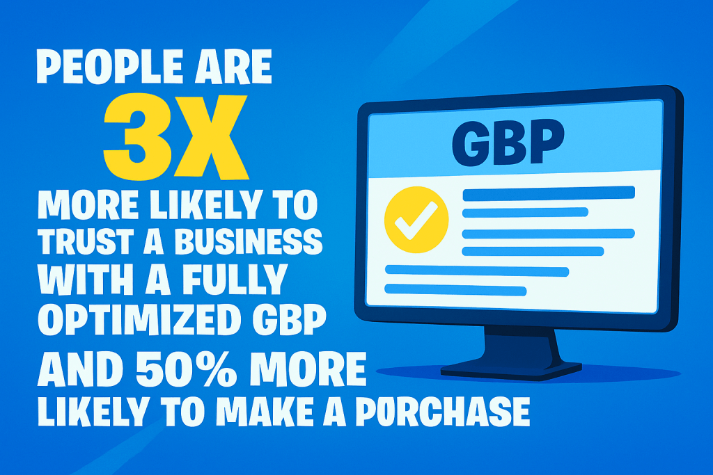 GBP stat about completely optimized profiles