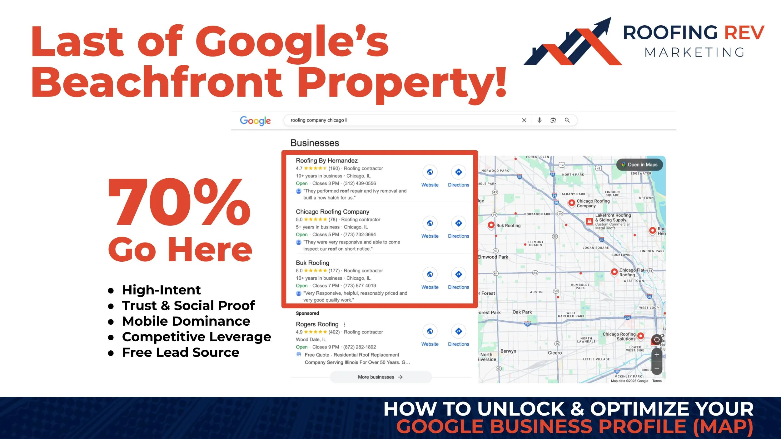 high intent leads go to the map pack