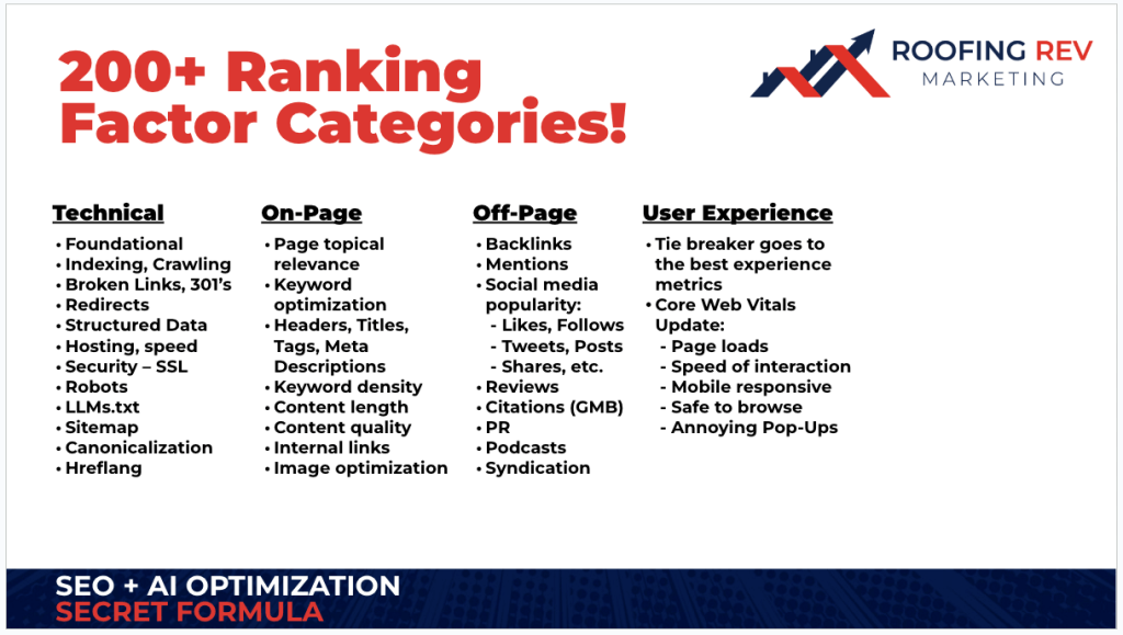 over 200 ranking factors that answer and search engines use