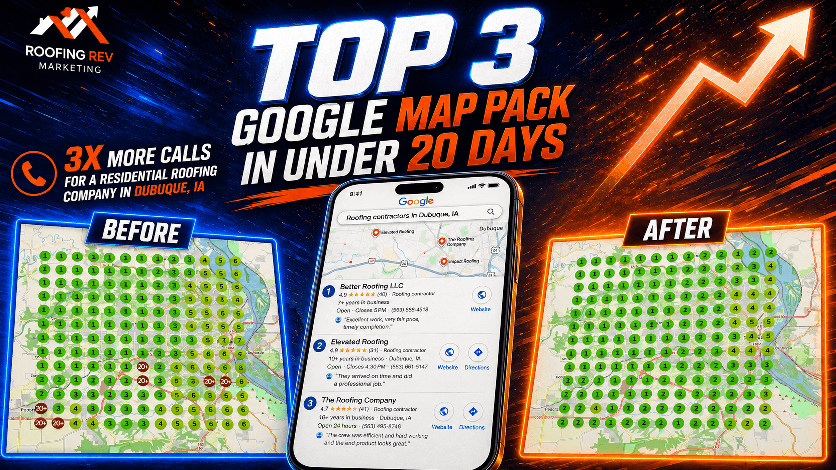 Top 3 Google Map Pack in Under 20 Days