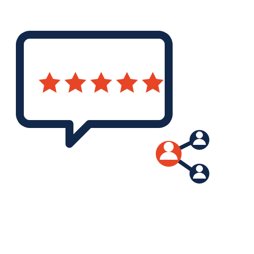 5-Star Review and Referral Machine